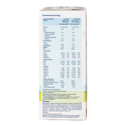 HIPP_German_Kindermilch_side_nutritional_facts