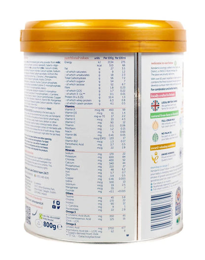 Kendamil goat milk stage 1 container nutritional values